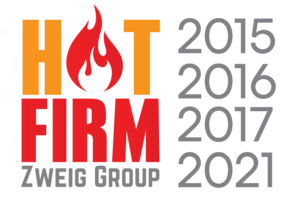 Zweig Group Hot Firm Banner 2015,2016,2017,2021